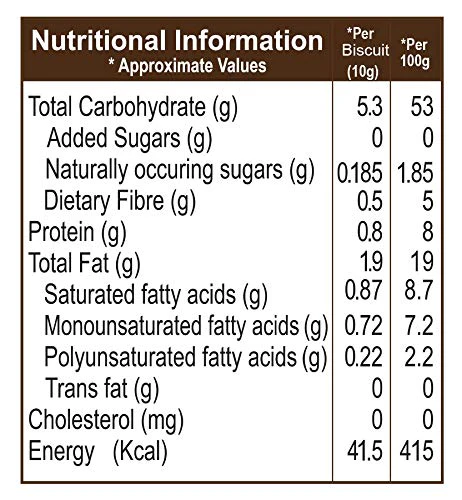 Azista's Taste Good Karela Biscuits Sugar Free Digestive Protein Snack (100g) - Image 3