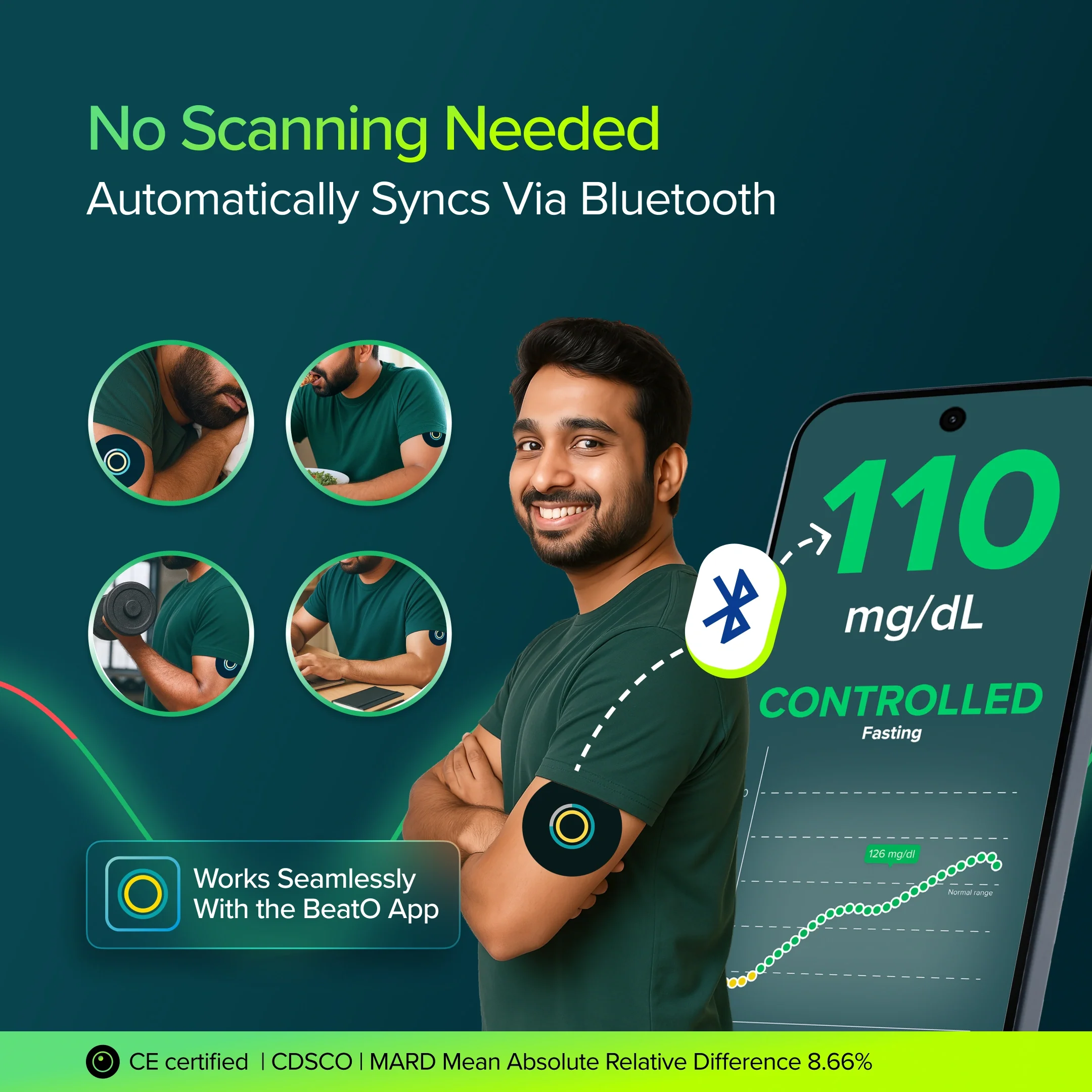 BeatO CGM Glucose Monitor 15 Days + Balanz by BeatO Karela Jamun Juice 1 L | Real Time Sugar Tracking | No Finger Pricks | Supports Blood Sugar Control, Digestion and Weight Management - Image 3