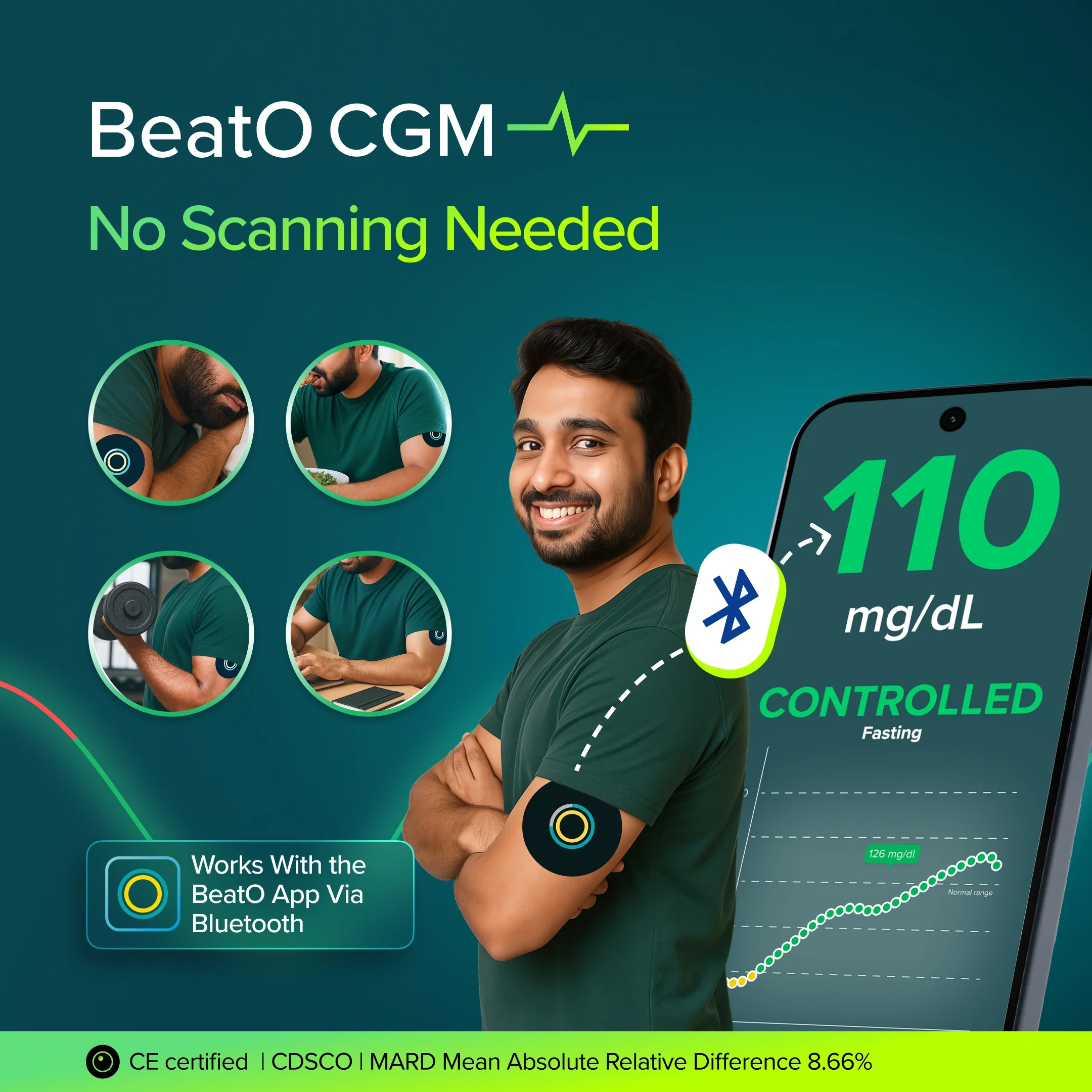 BeatO CGM with FitScale by BeatO Body Composition Scale - Image 3