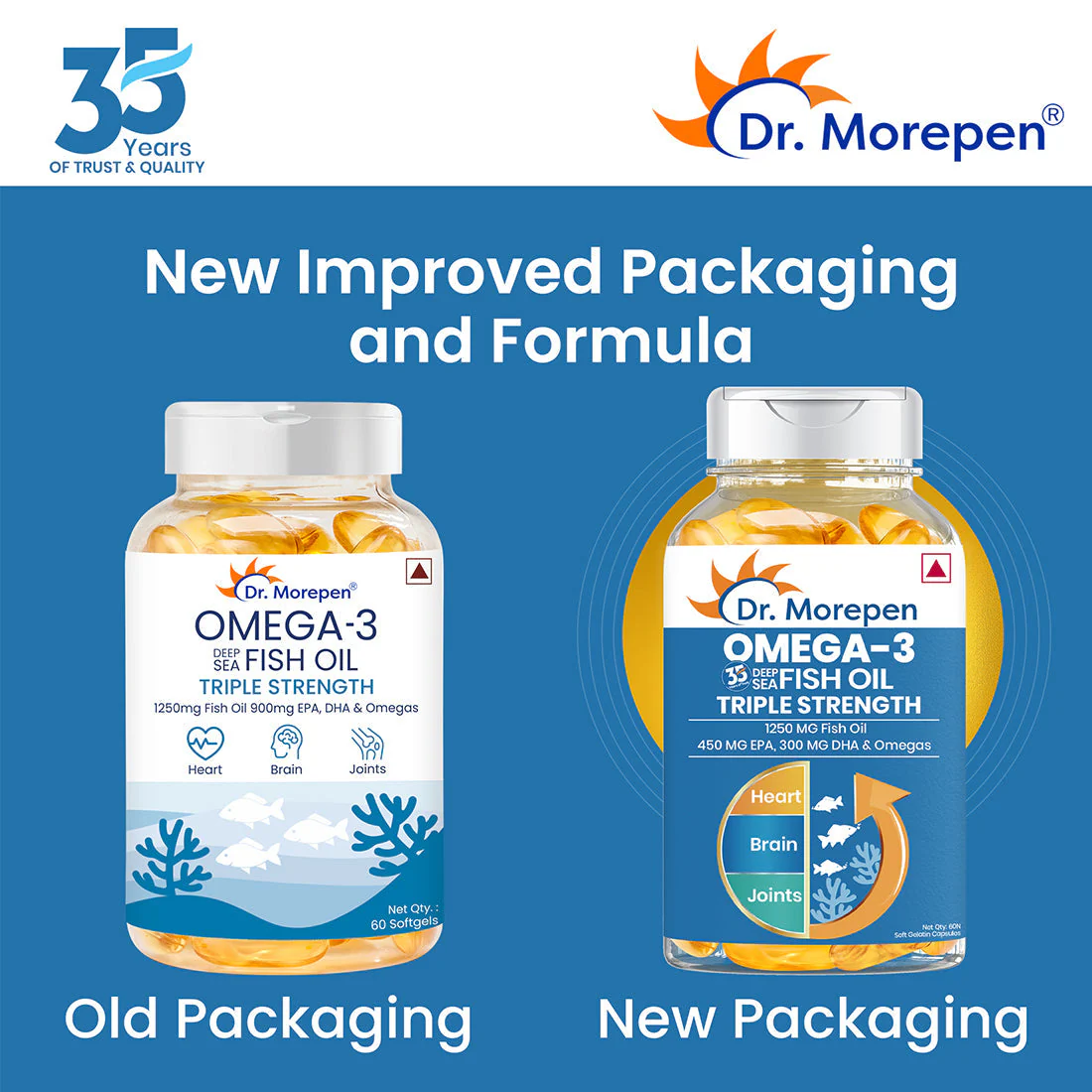 Dr. Morepen Omega 3 Deep Sea Fish Oil Triple Strength | 1250mg with 900mg DHA & EPA | |High Potency Fish Oil | Maintains Heart and Brain Health, Strengthens Bones & Joints | 60 Softgels - Image 3