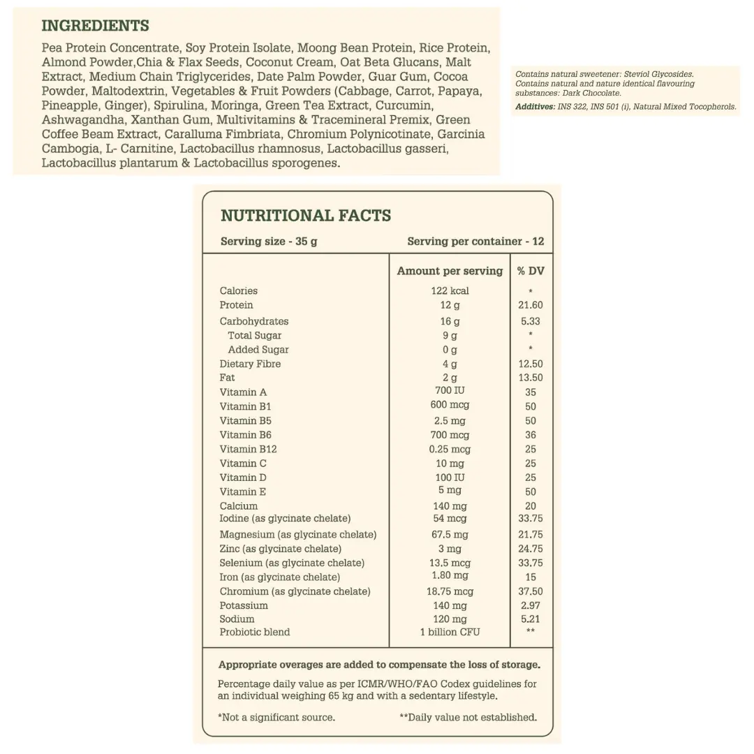 The Healthspan Co. Gut Nourishing Meal Replacement Chocolate - Image 6