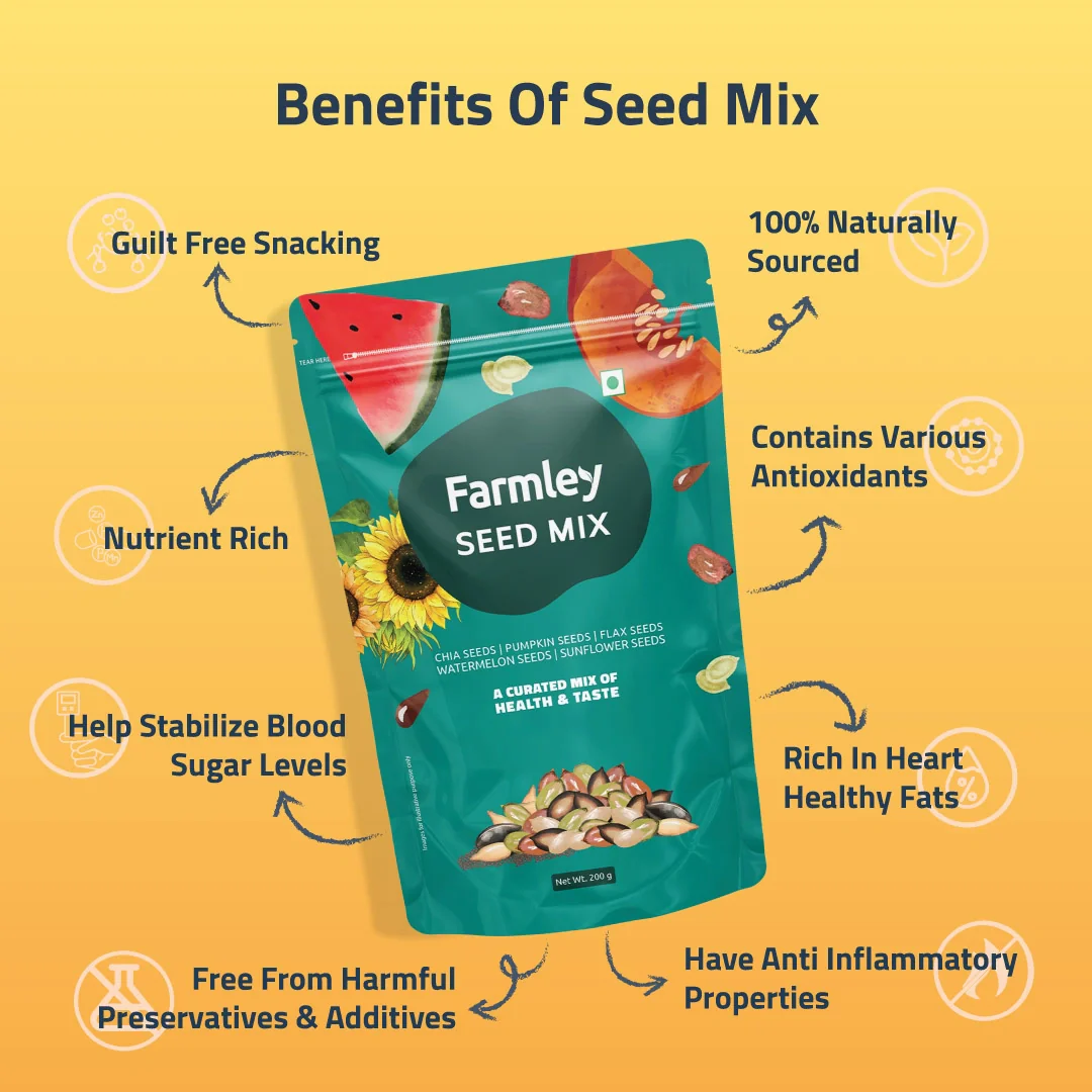 Seed Mix Farmley Standee Pouch 200 g - Image 3