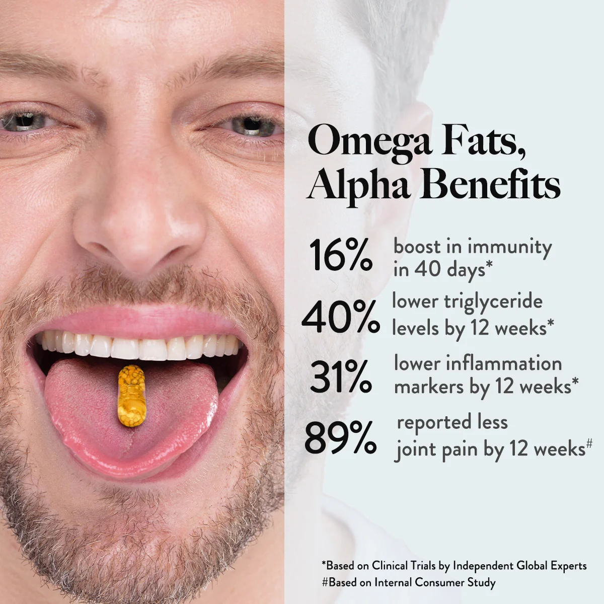 Wellbeing Nutrition Triple Strength Omega 3 (60 capsules) - Image 3
